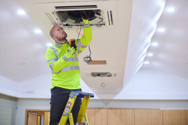 Best Residential HVAC Services  in Rendon, TX